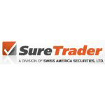 SureTrader Coupons